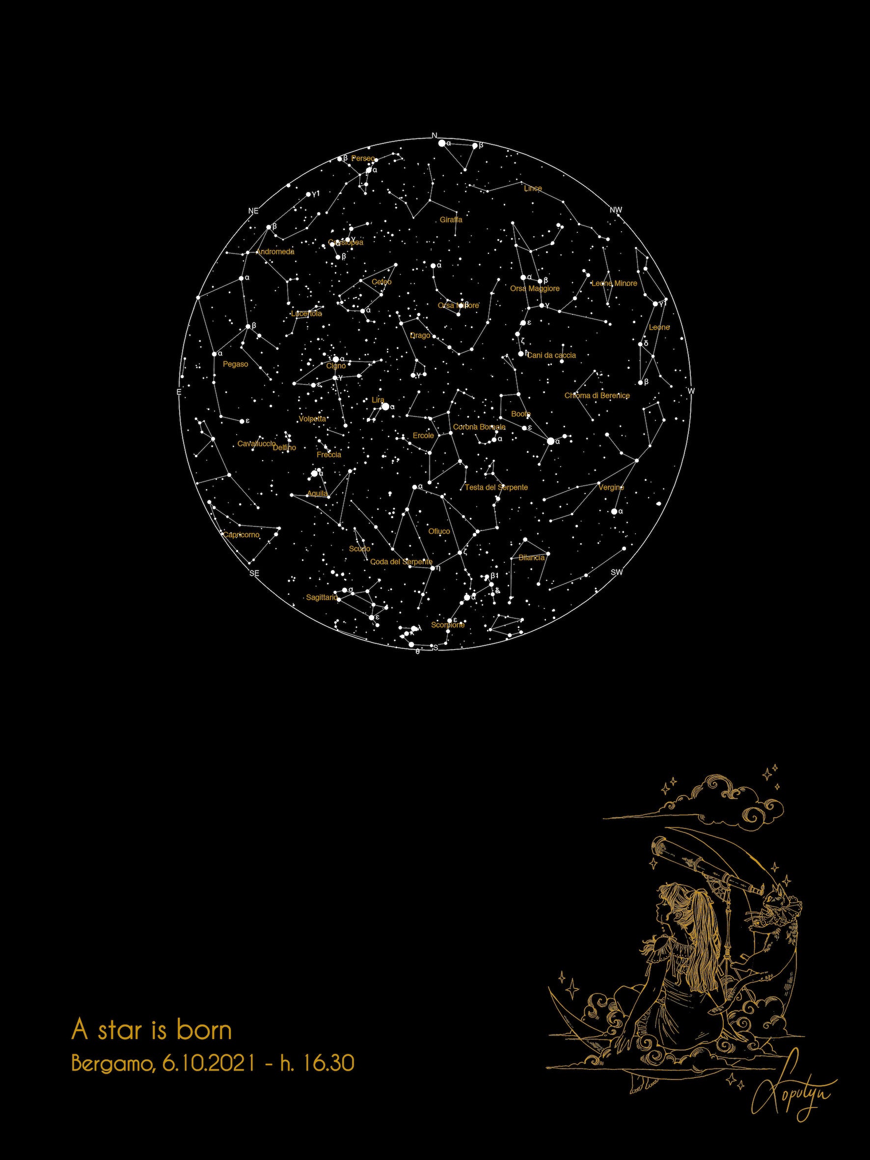 mappa stellare di Loputyn